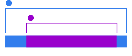 Les infirmières ont des carrières plus longues que celles du secteur public