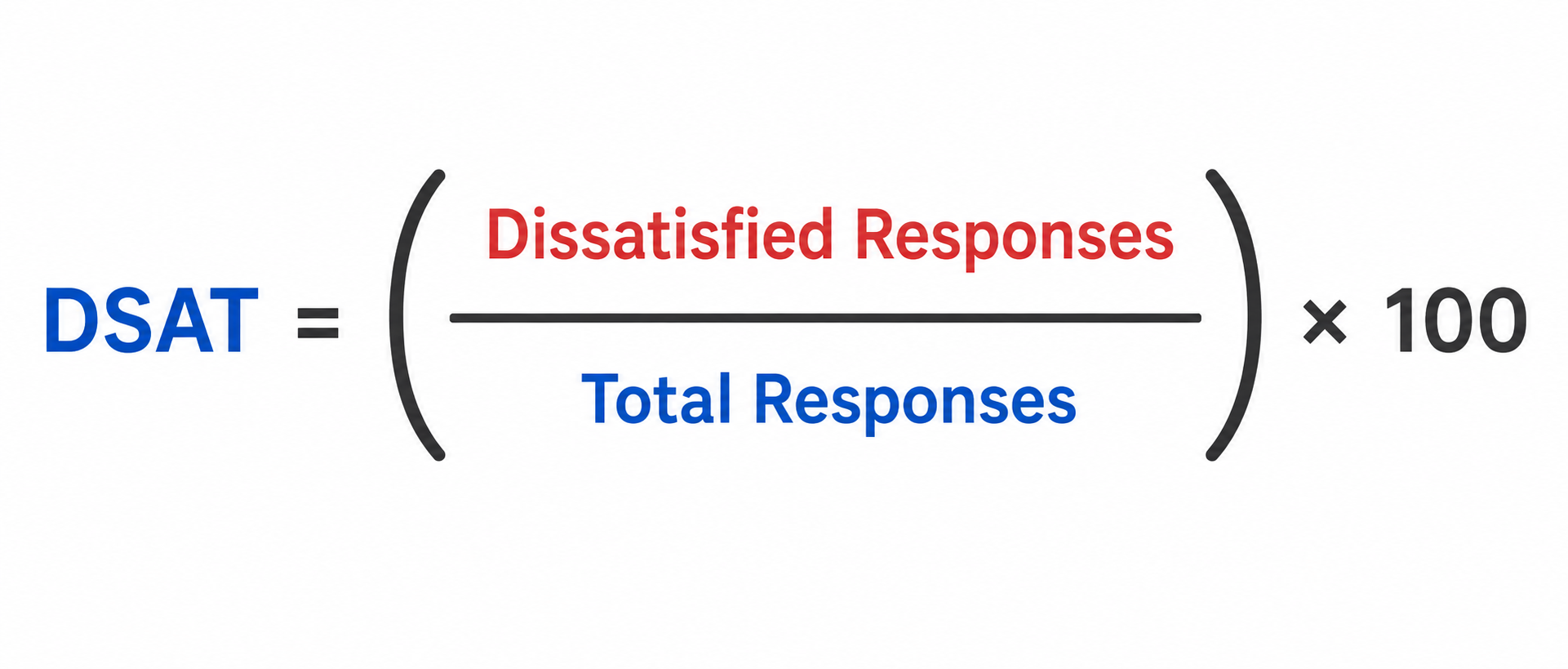 DSAT formula