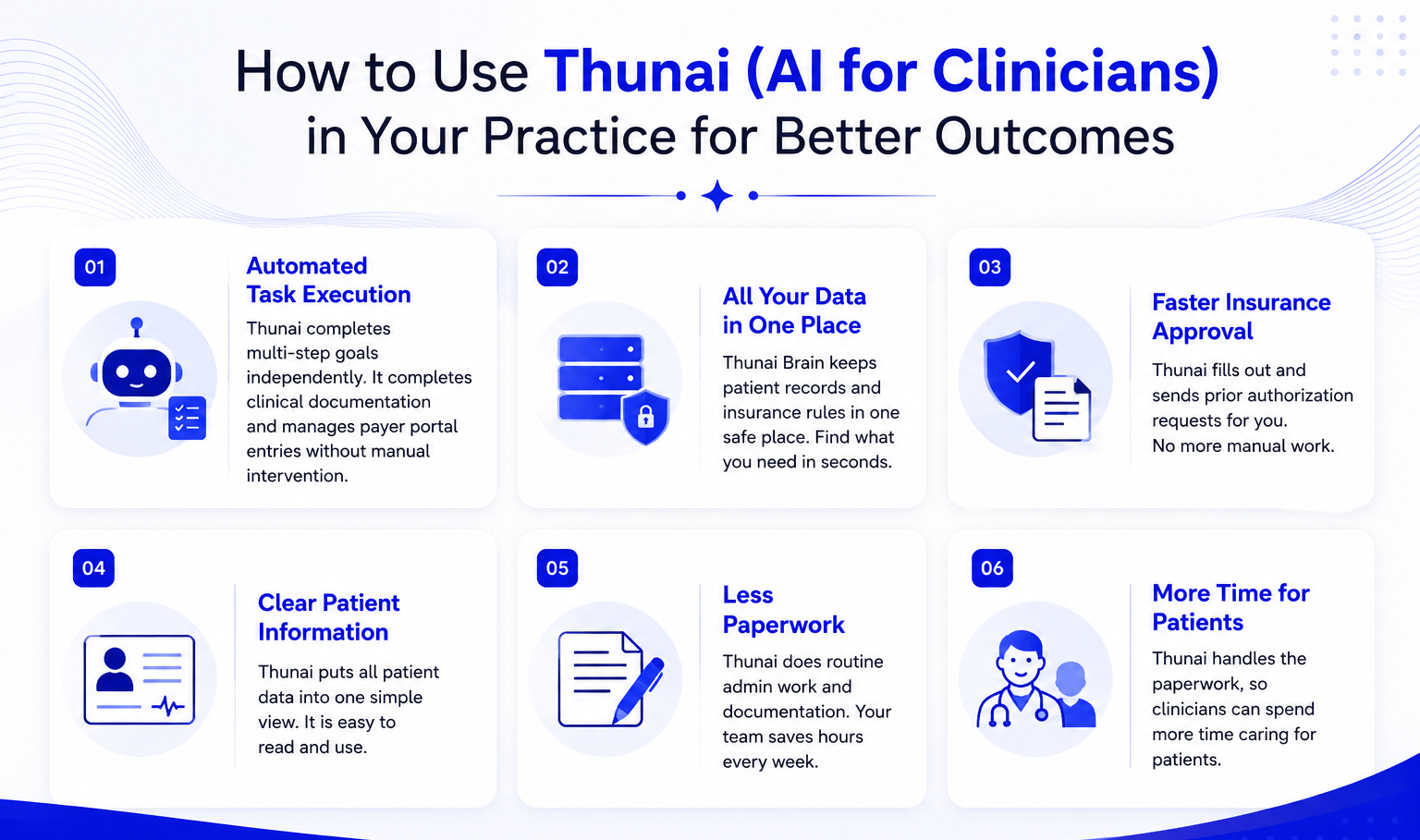 ai-for-clinicians-workflow-automation-thunai