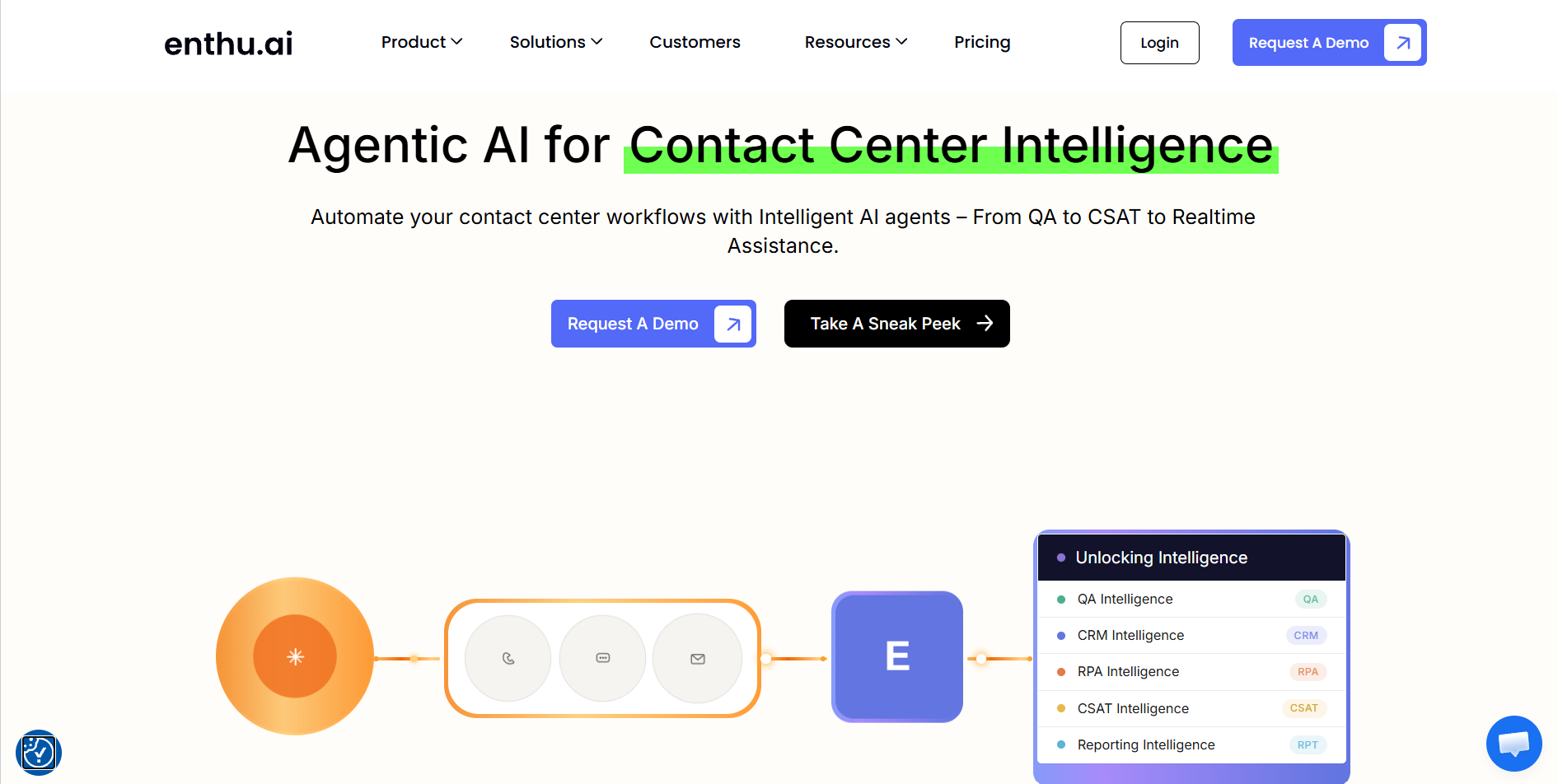 enthu-ai-agent-coaching-software