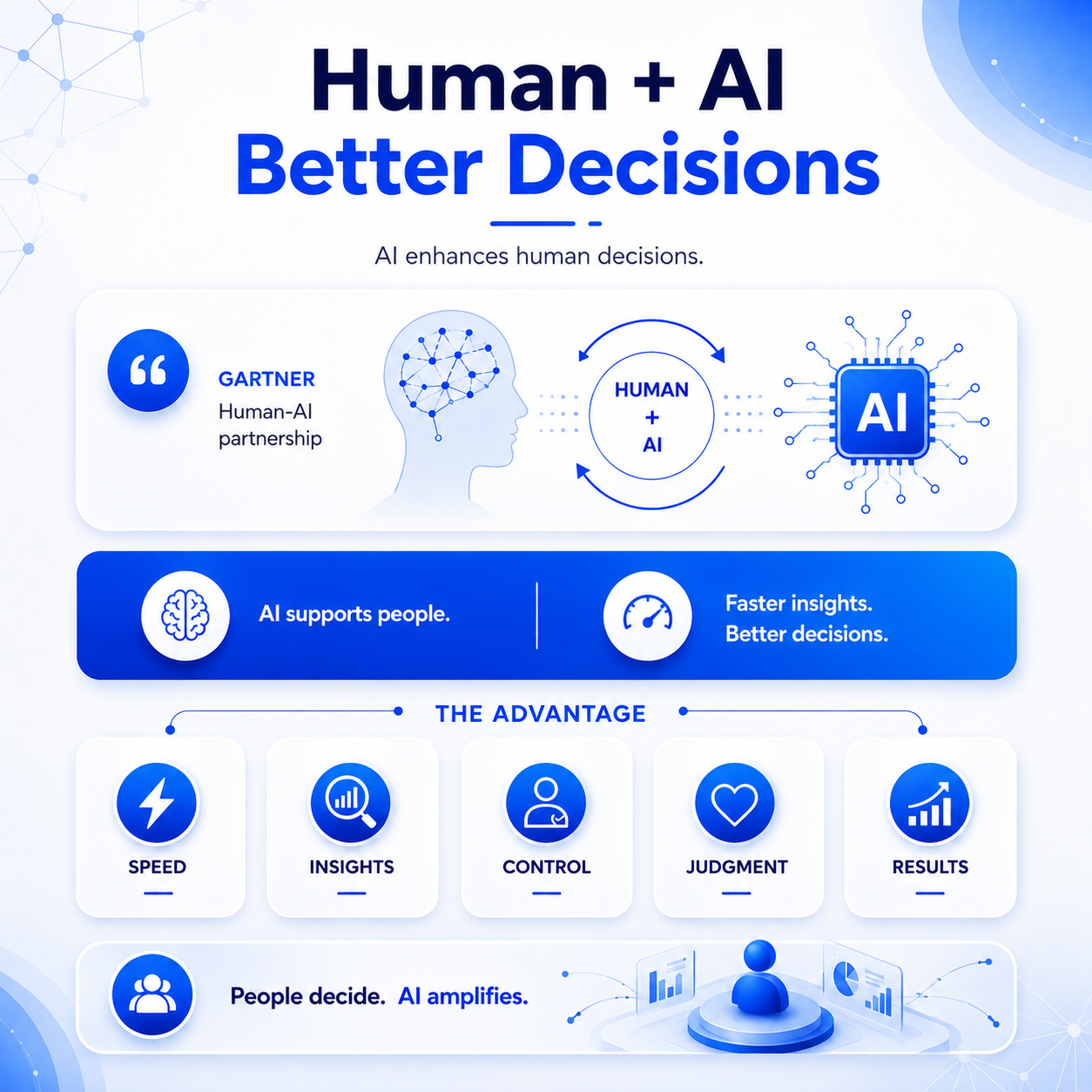 augmented-intelligence-tools-guide-2026