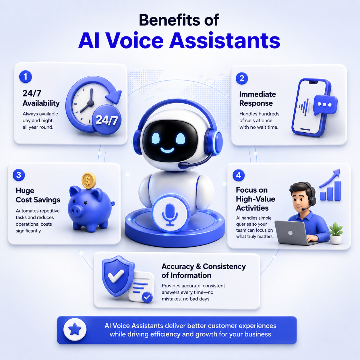 benefits-of-ai-voice-assistants