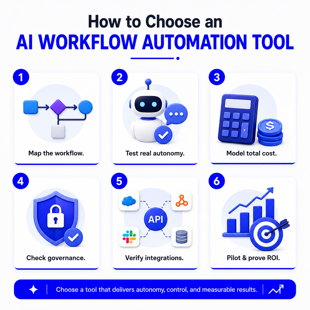 how-to-choose-ai-workflow-automation-tool