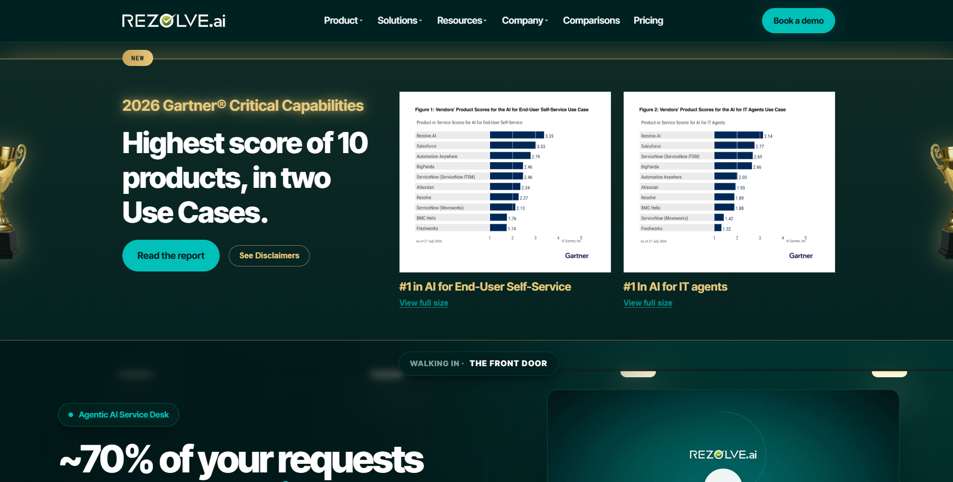 rezolve-ai-agentic-service-desk