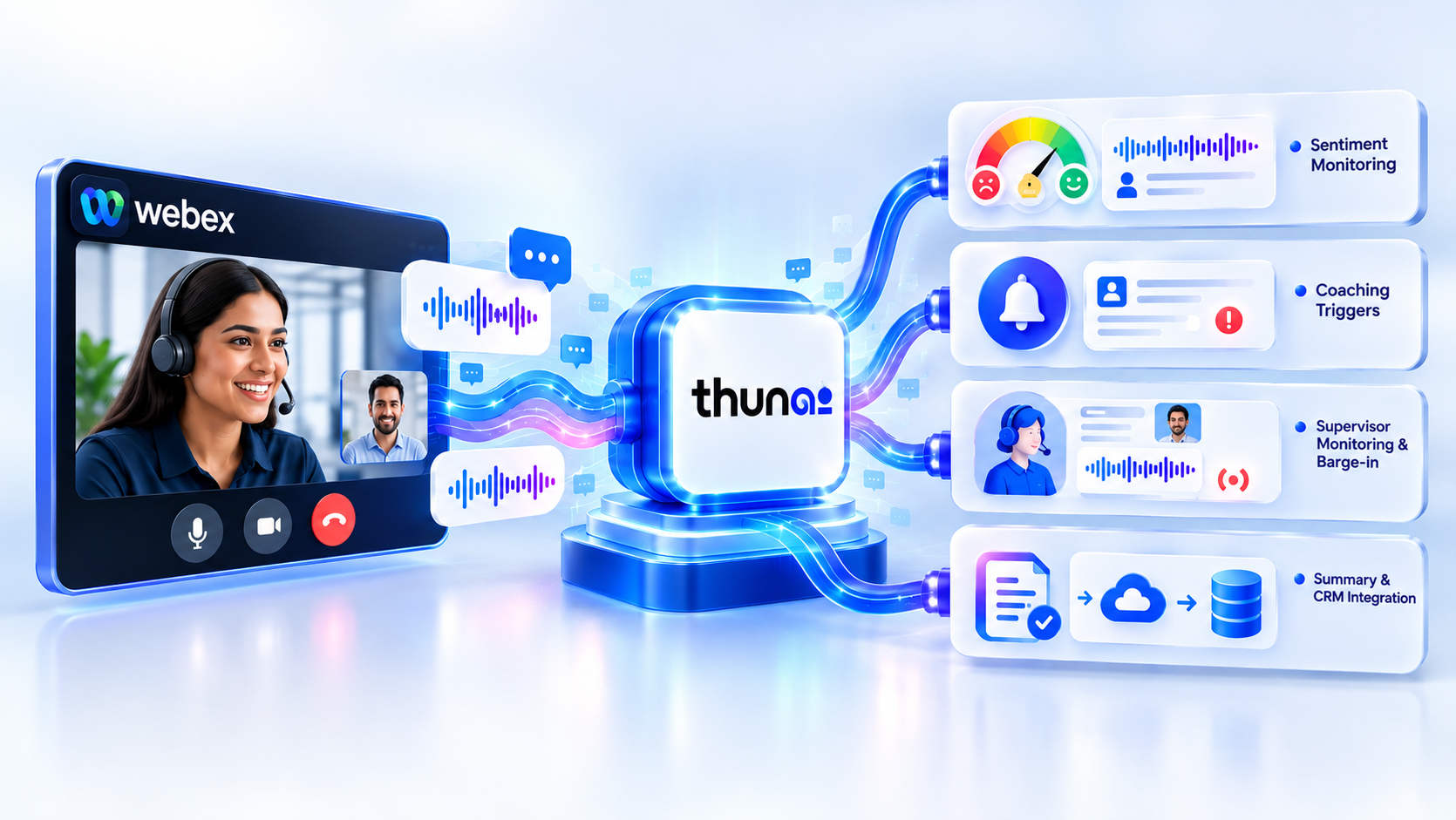 thunai-ai-conversation-analytics-webex-coaching