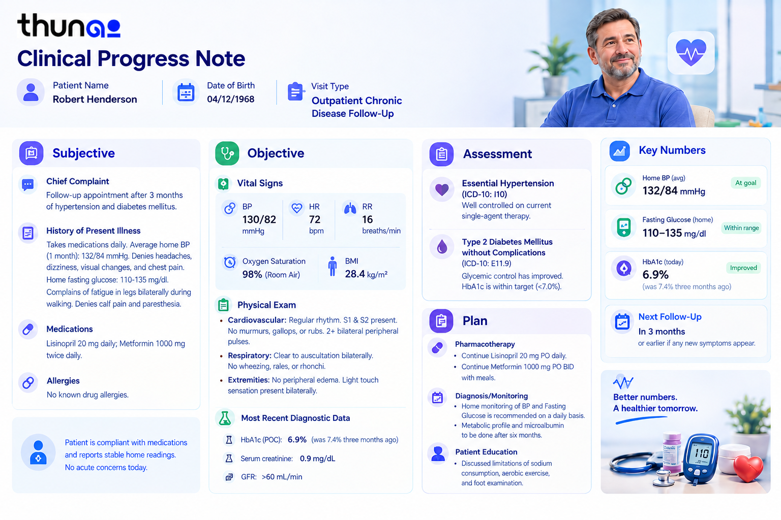 Thunai-Clinical-Progress-Note-Dashboard
