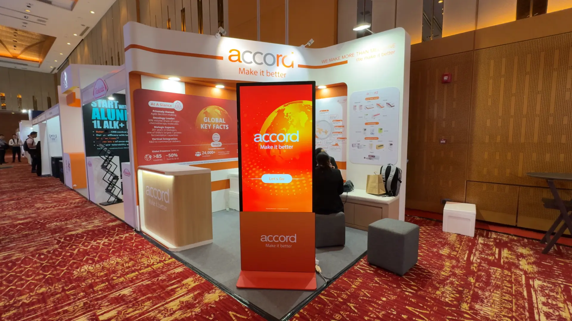 Accord Healthcare Medical Congress Interactive Challenge