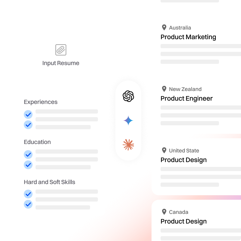 AI Job Matching Resume