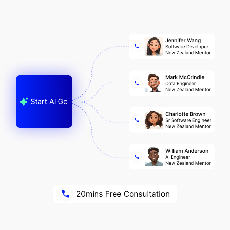 AI-Matched Mentorship