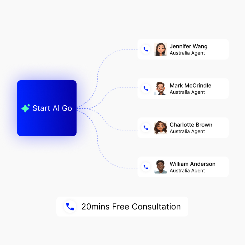 AI Matching and Confirmation