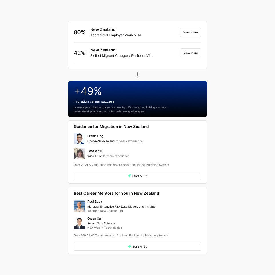 Moving Your Career to New Zealand