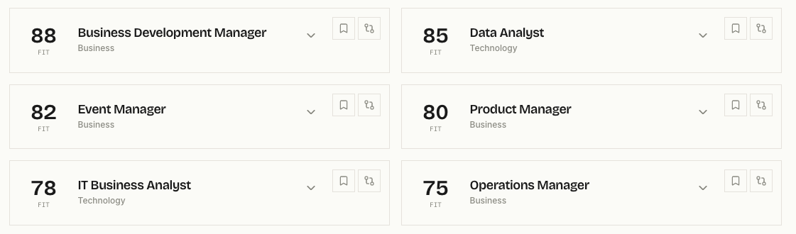 Career Pathways list showing job roles ranked by fit score, including Business Development Manager and Data Analyst
