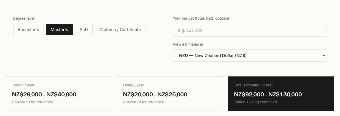Cost Estimator screen showing tuition and living cost totals for a Master's degree in New Zealand