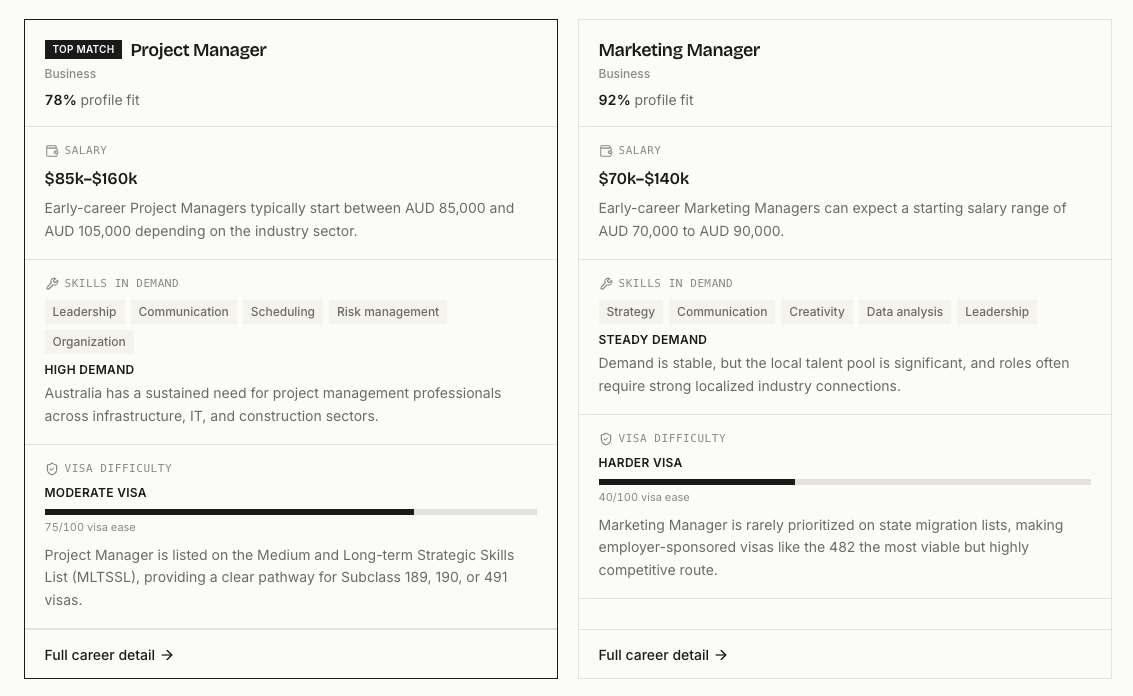 Compare Careers screen showing Project Manager and Marketing Manager side by side with salary and visa difficulty