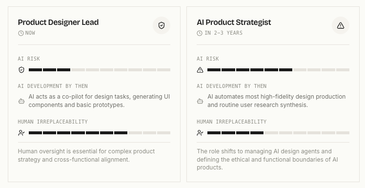 See how AI reshapes your career across 5 years.