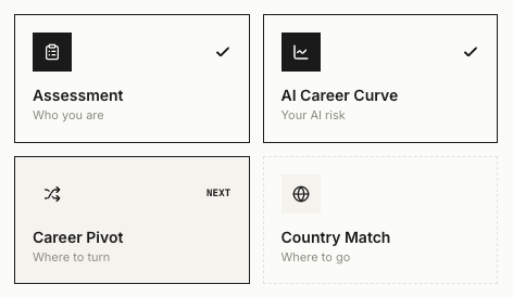 Preview panel showing a Country Match fit score, a work-vs-study comparison, and a saved university plan