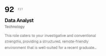 Career assessment result: Data Analyst matched with a 92 fit score