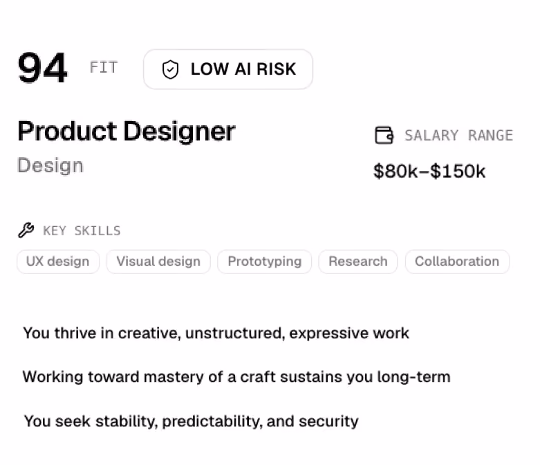 Career assessment match: Product Designer with a 94 fit score, low AI risk, salary range, and key skills