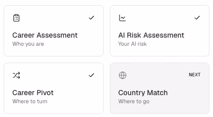 Preview panel showing a Country Match fit score, a work-vs-study comparison, and a saved university plan