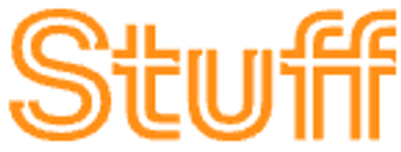 Marketing Automation Specialist