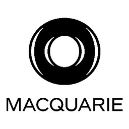 Senior Product Owner | Technology