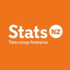 Website Support Analyst (Fixed term)