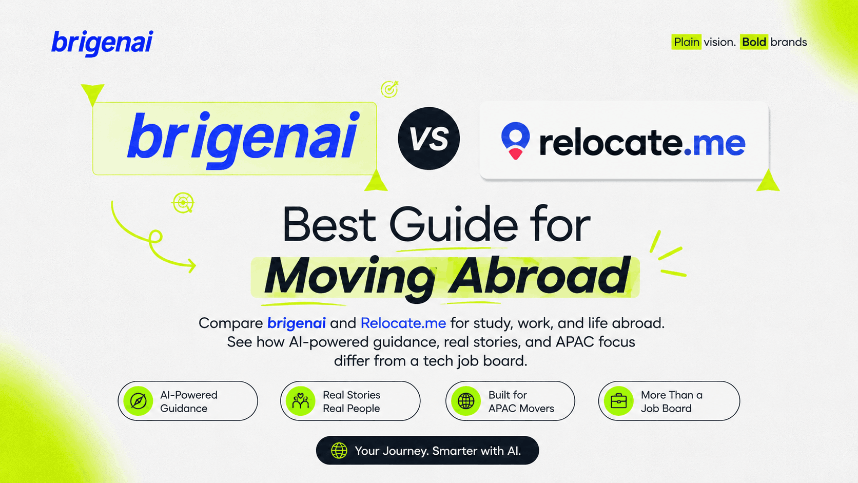 brigenai vs Relocate.me: Which One Actually Helps You Move Abroad