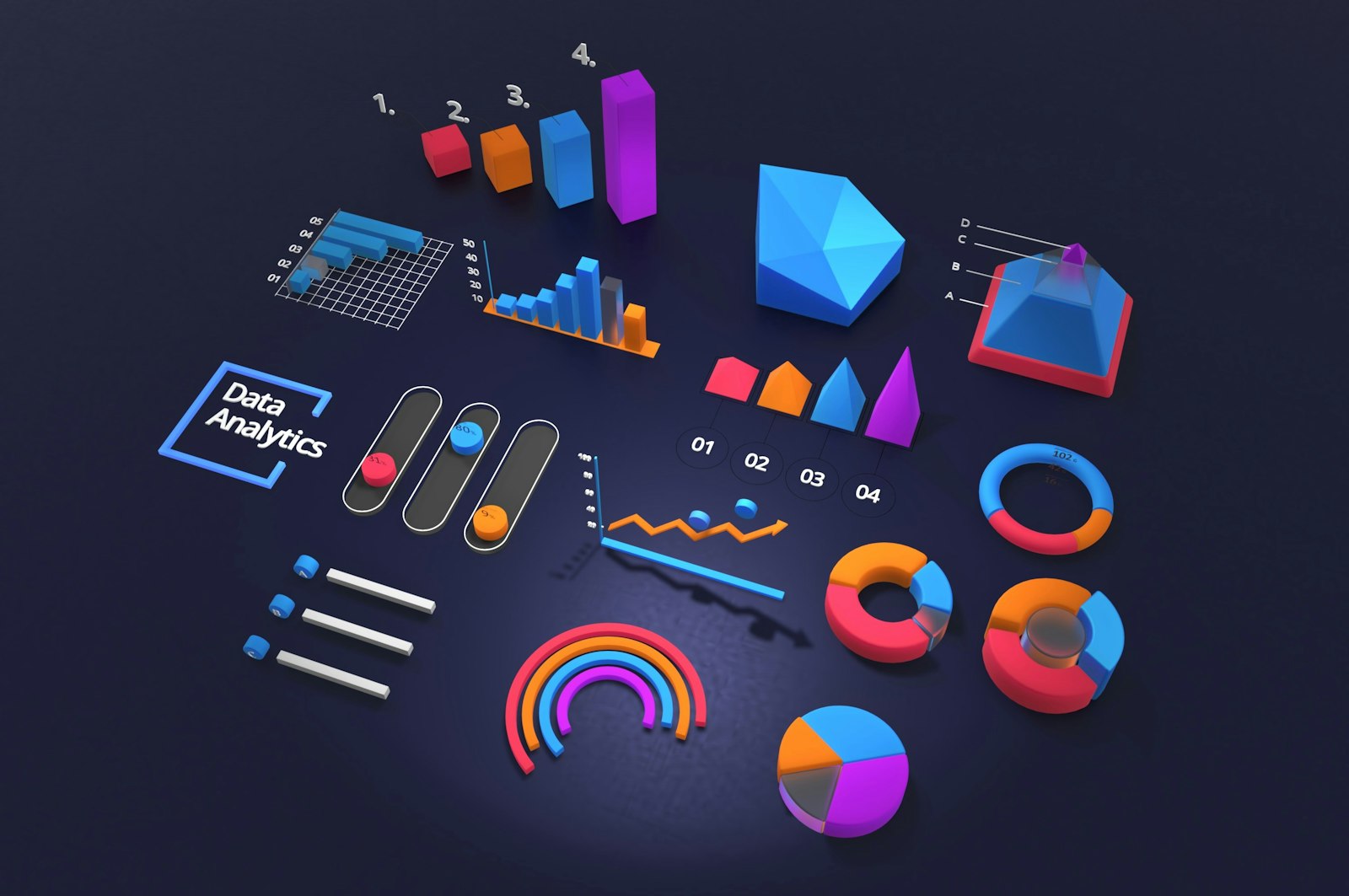 graphical user interface showing data charts