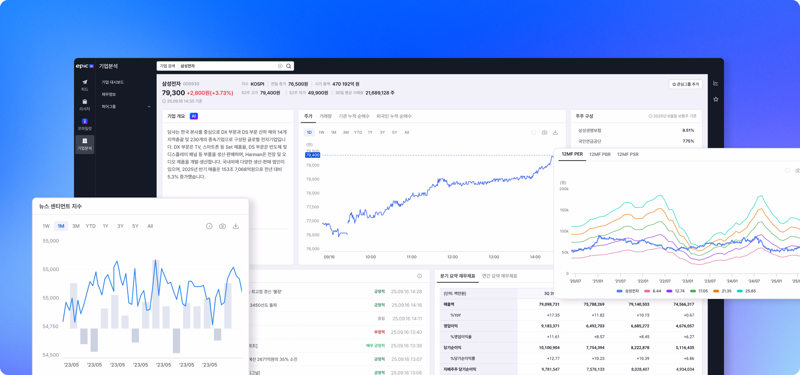[기업분석] 화면 설명
