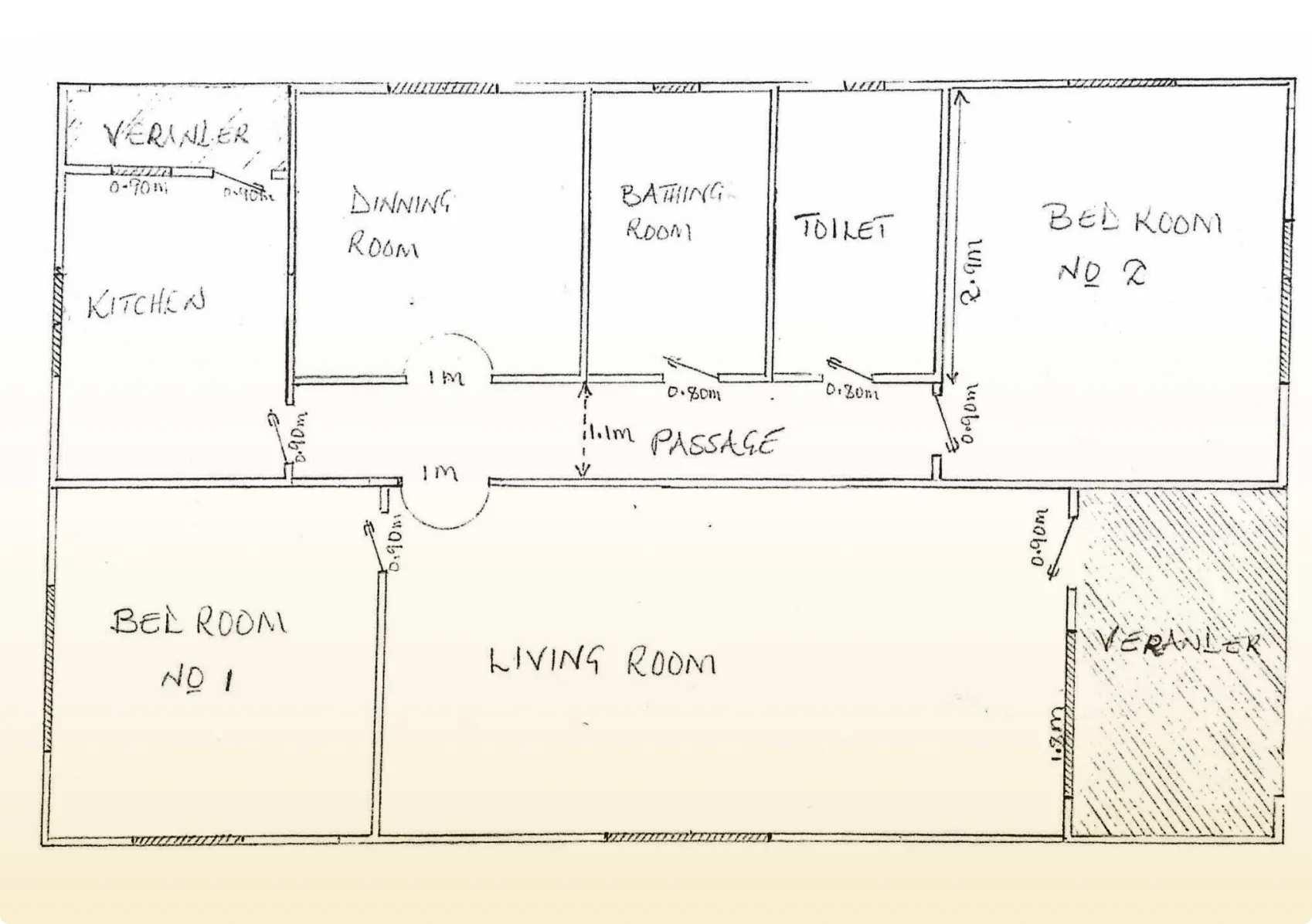 blueprint