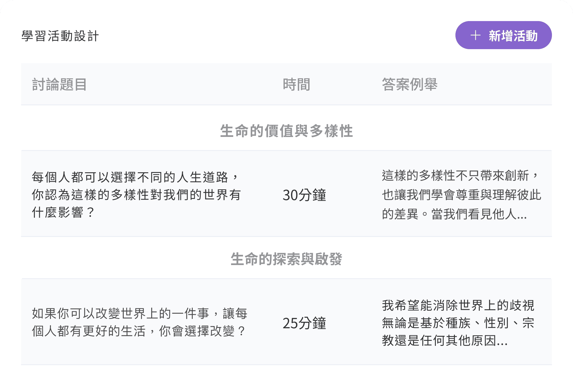 活動設計介面