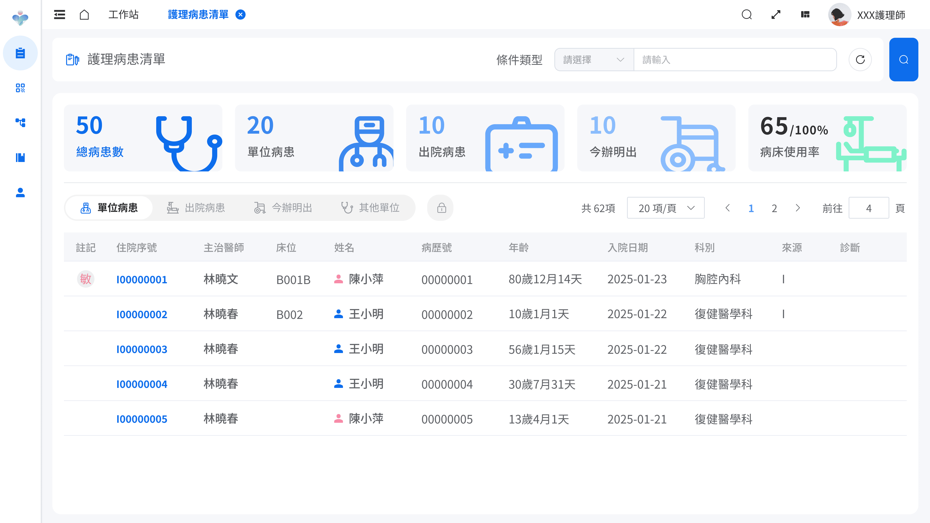 護理病患清單介面