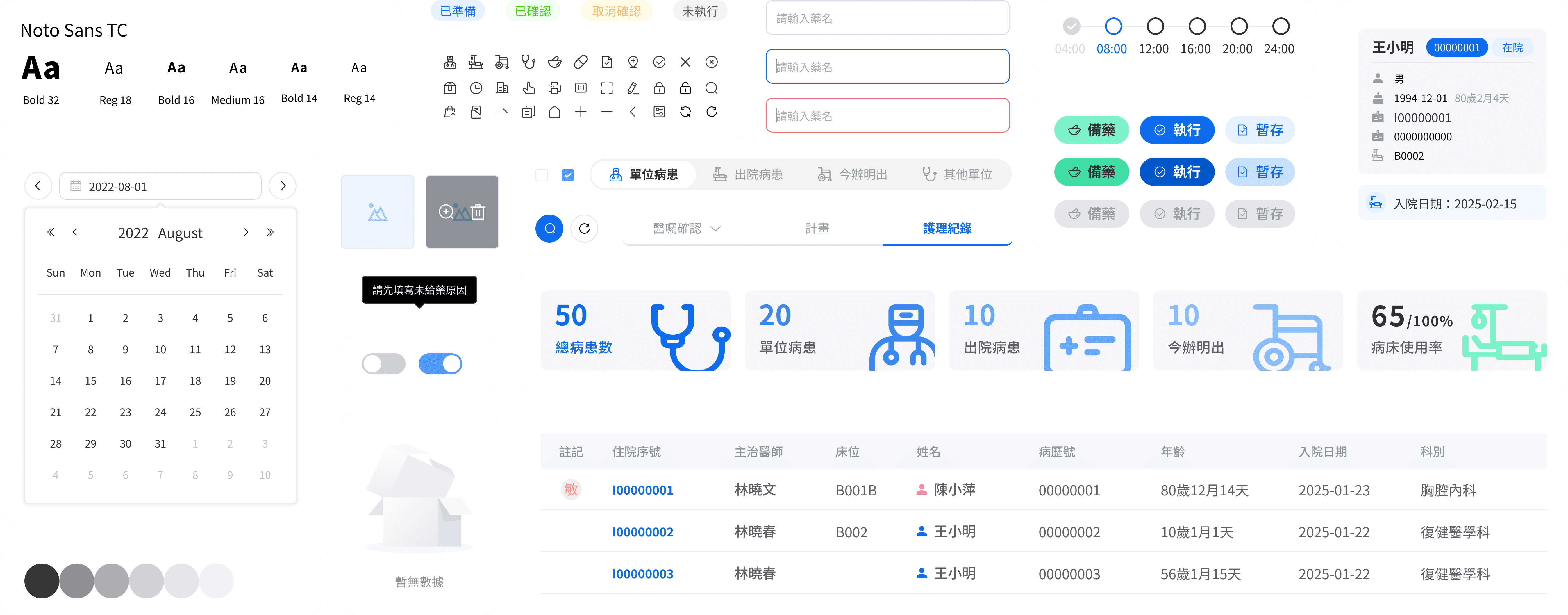 his design system