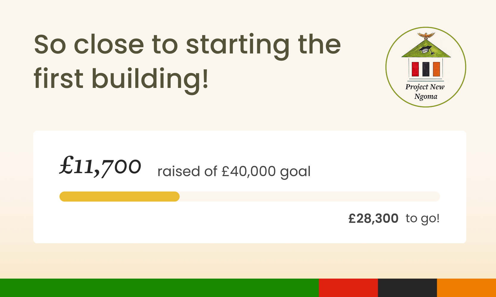 We now have a grand total of £11,700