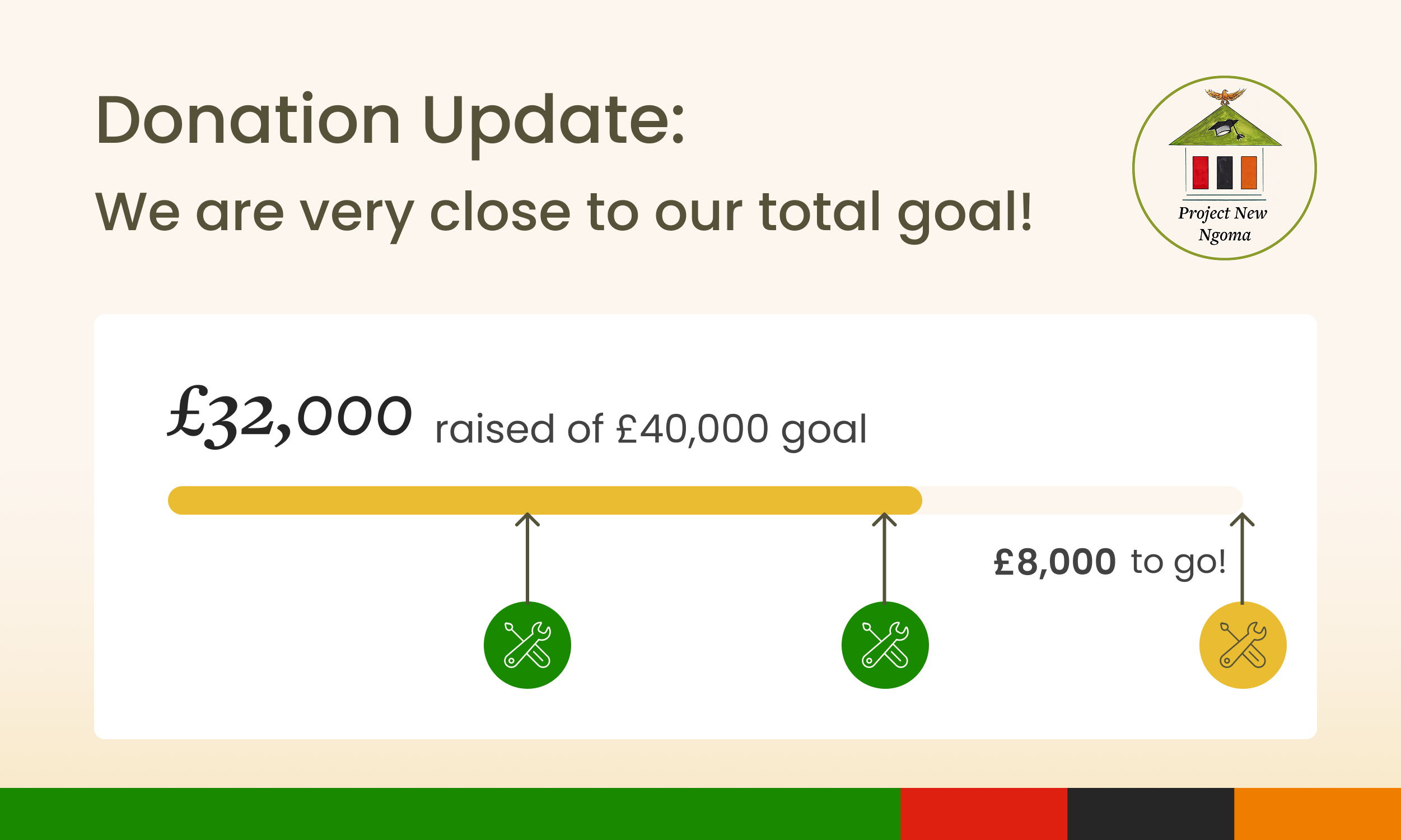 Thank you - we are very close to our total fundraising goal. Please support us with the final push! 