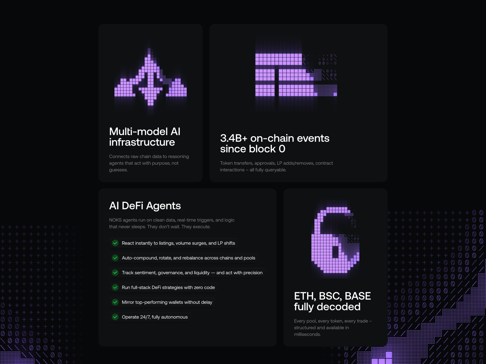 NOKS - Website & Branding - Secondary Image