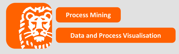 Process Mining in Power BI for KYC/CDD thumbnail
