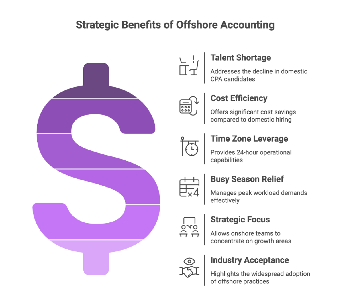 benefits of offshore accounting