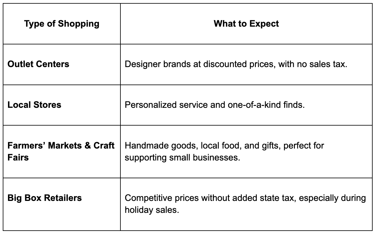 Hampshire shopping sales tax