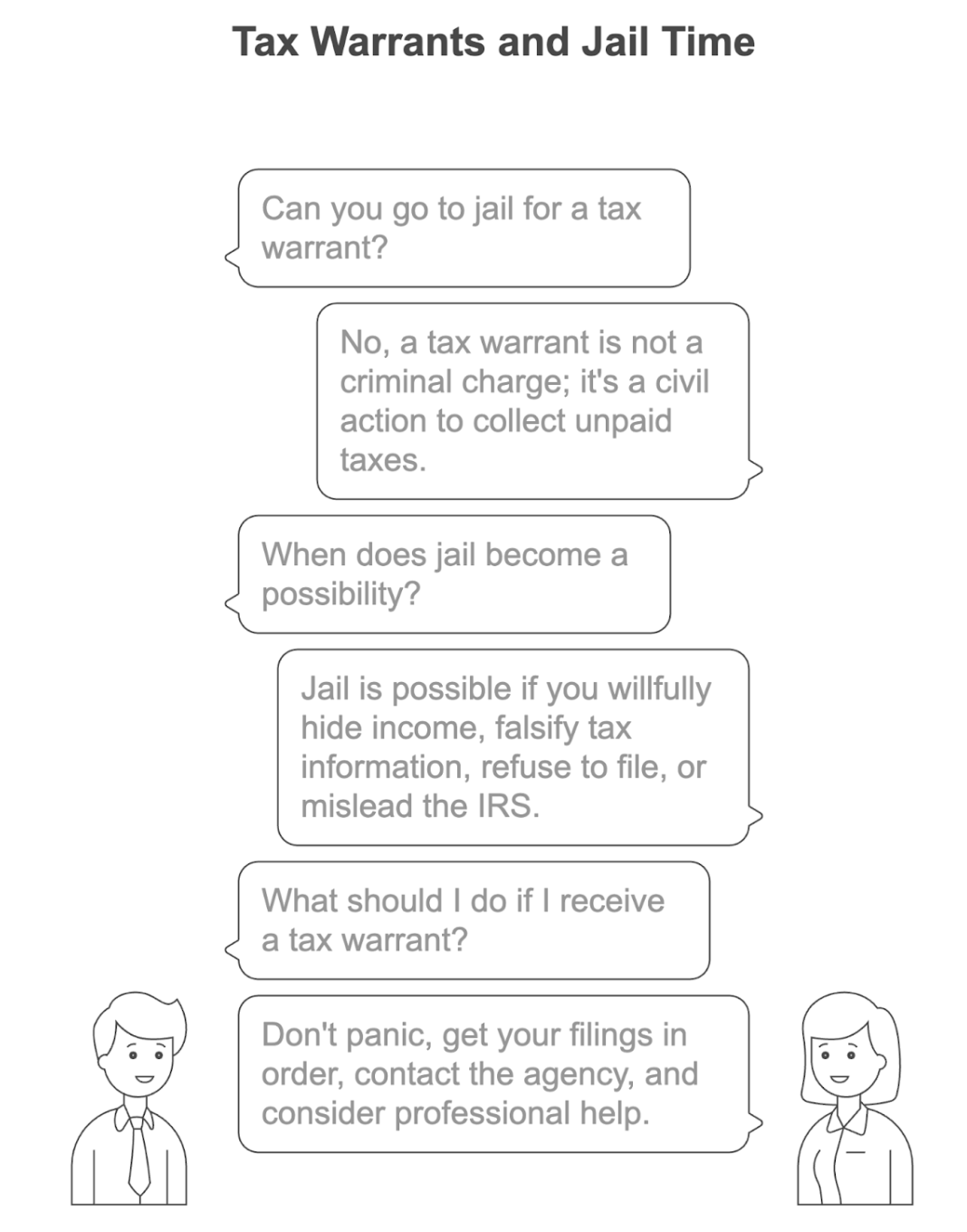 tax warrant vs jail time