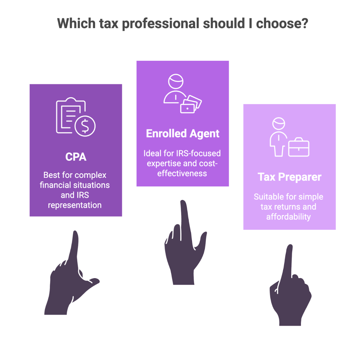 which tax professional should i choose?