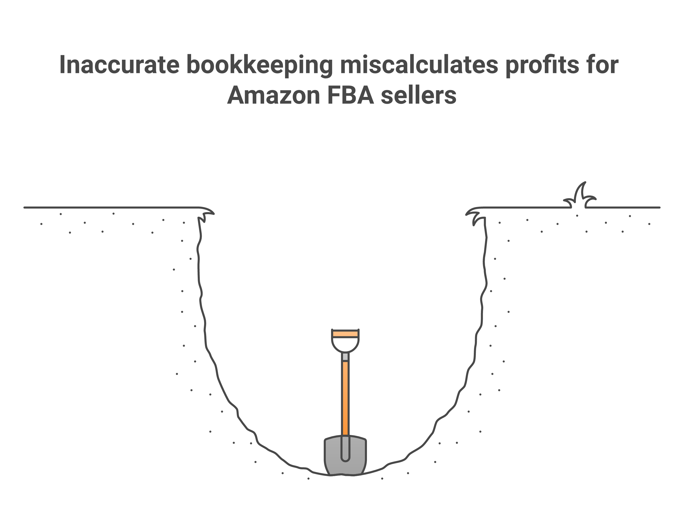 Outsourced Bookkeeping for Amazon FBA Sellers: COGS, Inventory, and Reconciliati
