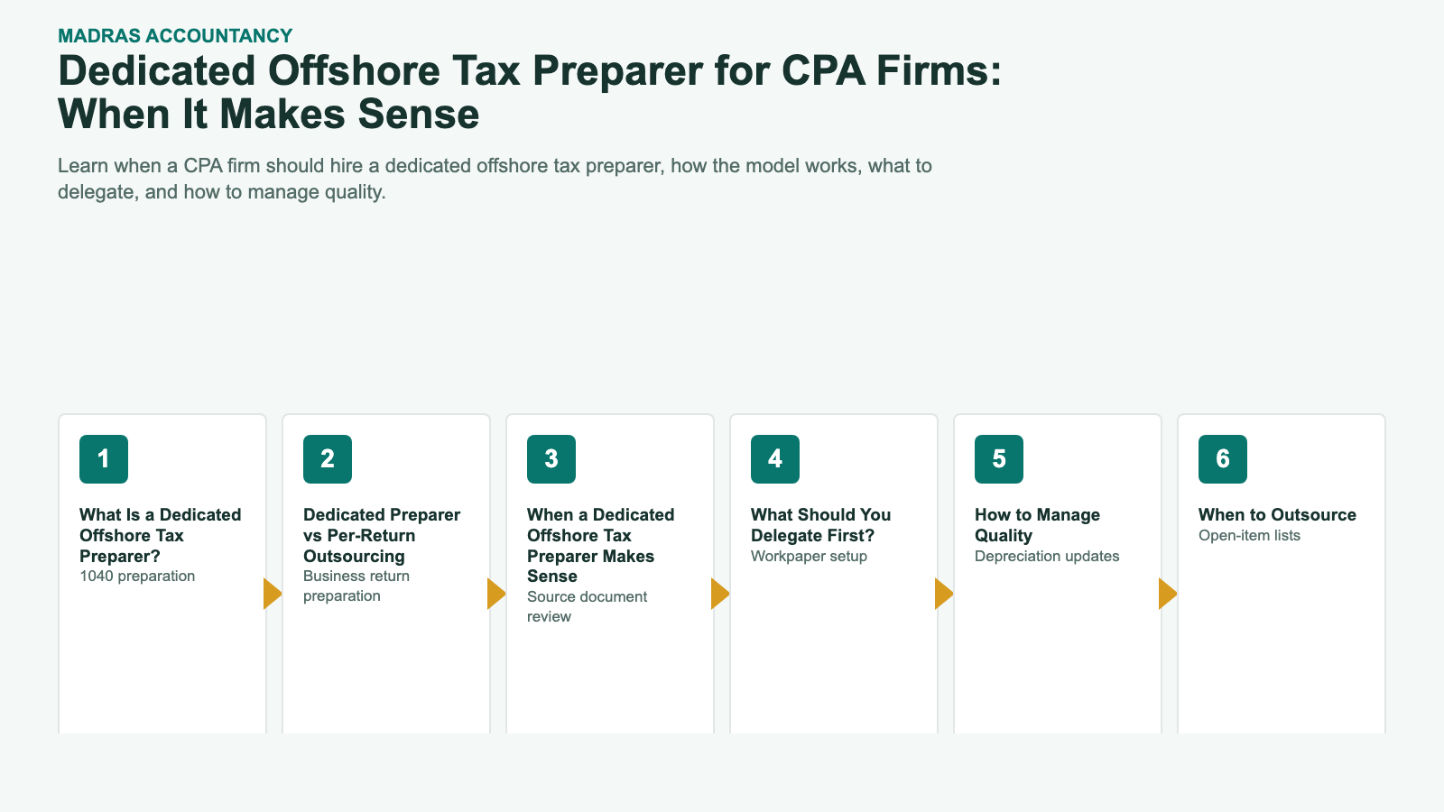 Dedicated Offshore Tax Preparer for CPA Firms: When It Makes Sense infographic