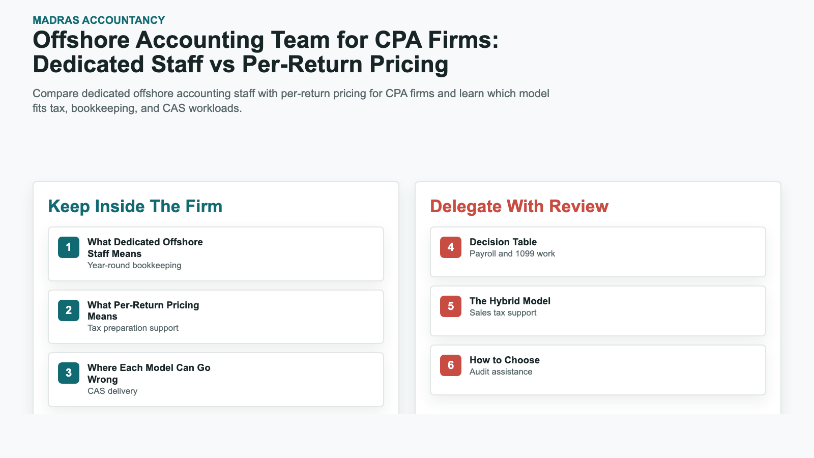 Offshore Accounting Team for CPA Firms: Dedicated Staff vs Per-Return Pricing infographic