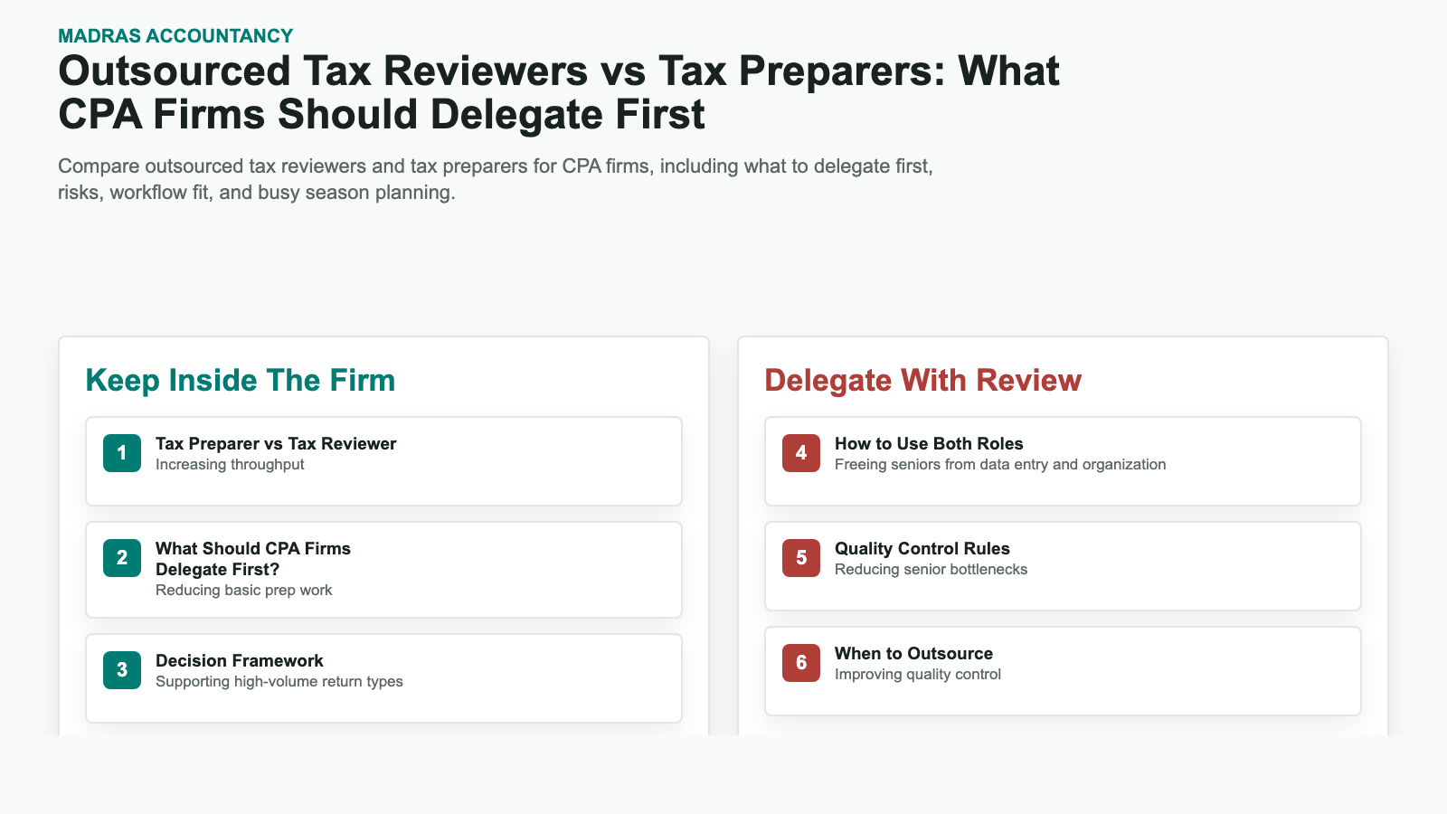 Outsourced Tax Reviewers vs Tax Preparers: What CPA Firms Should Delegate First infographic