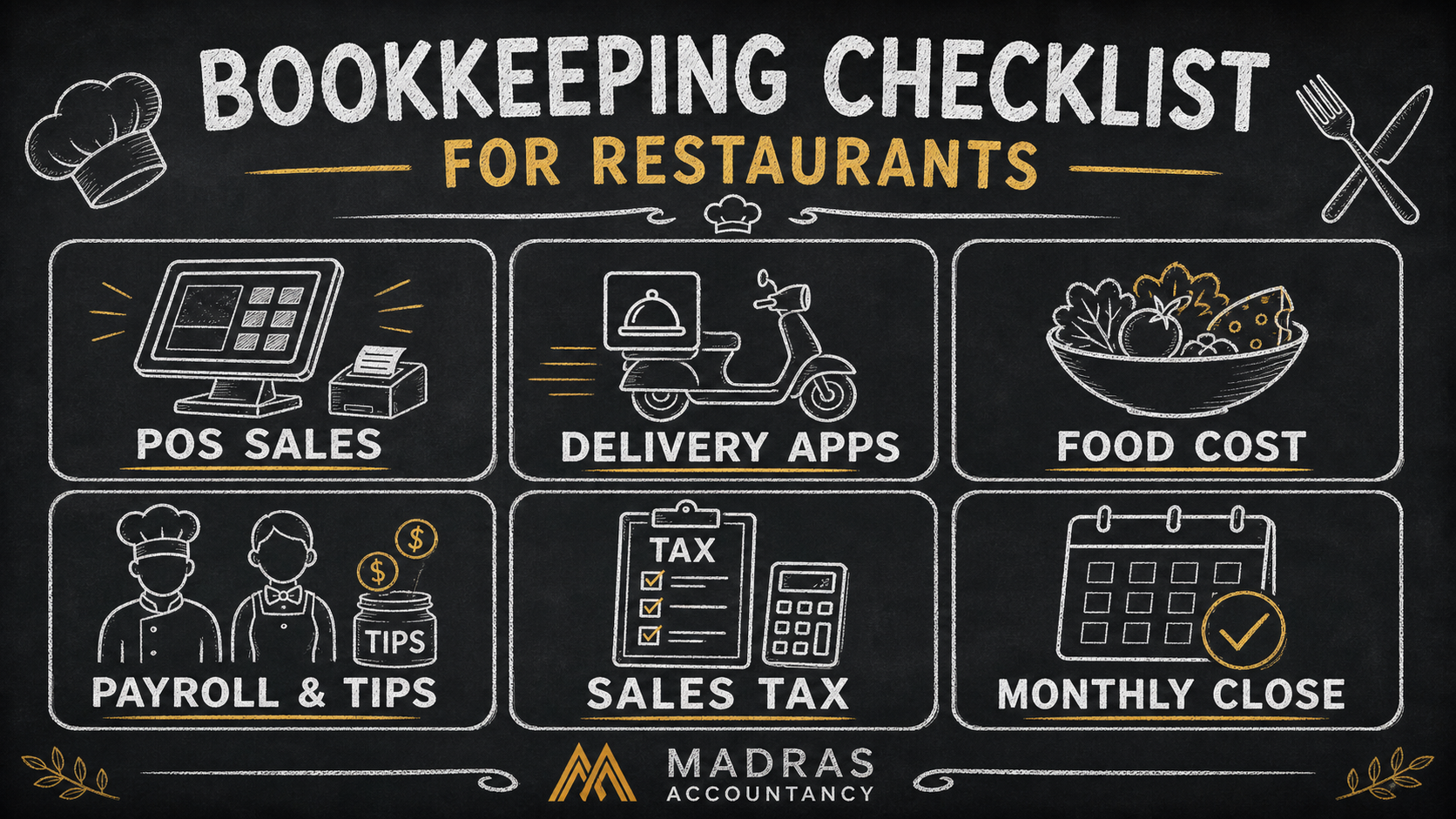 Bookkeeping Checklist for Restaurants