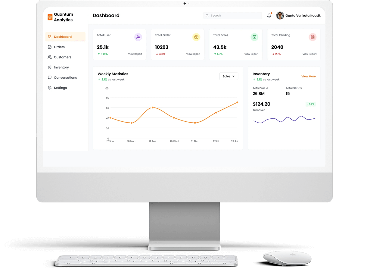 RST - Business intelligence & AI Solutions