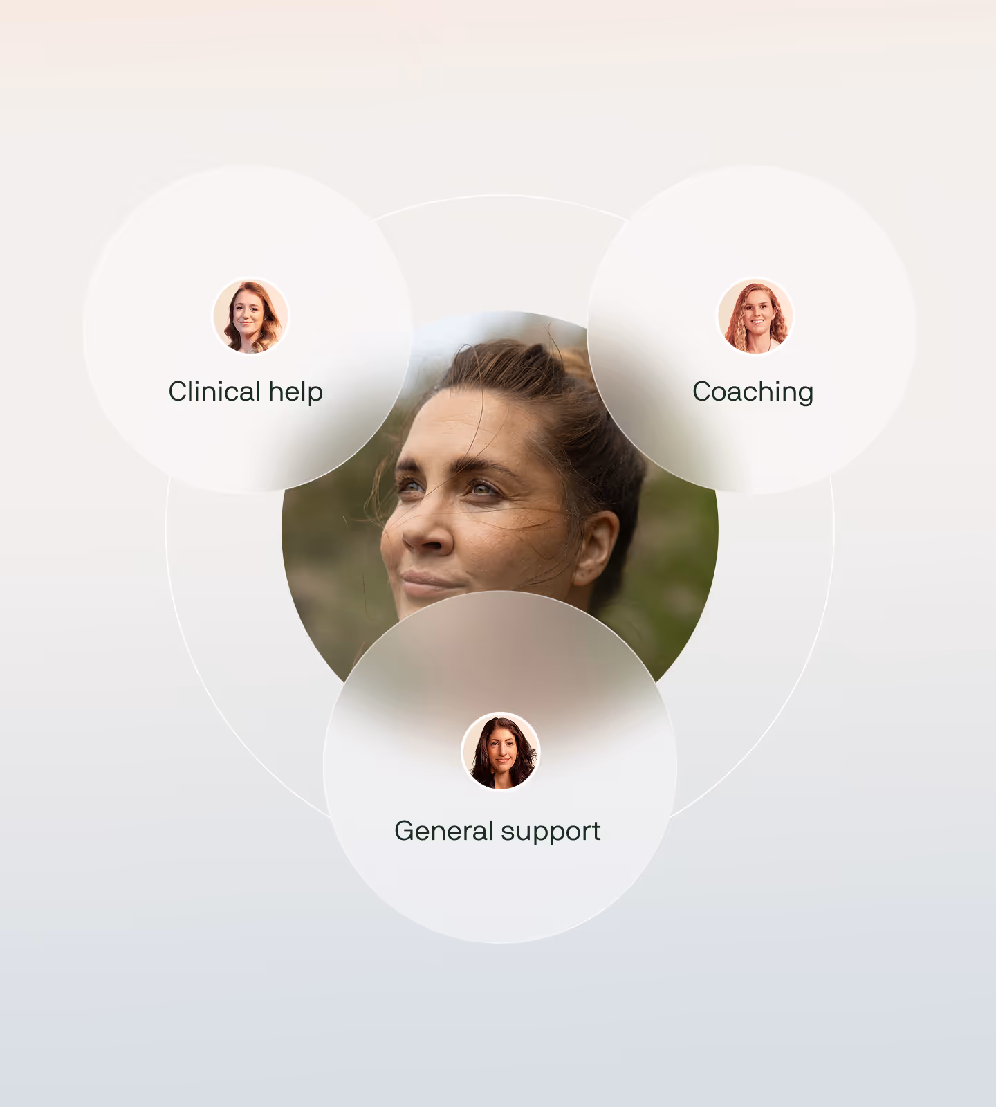 Medical Team