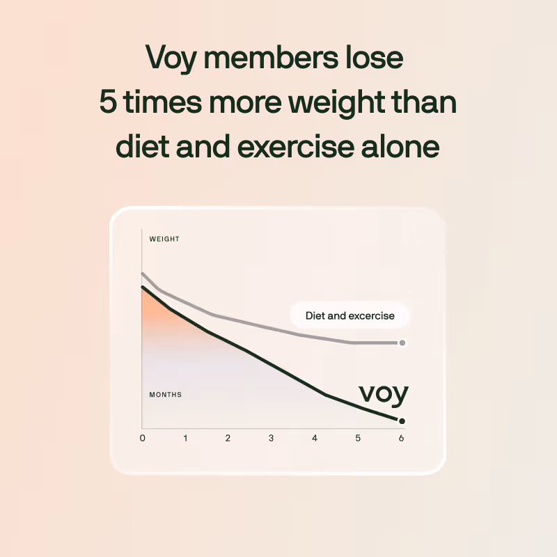 Voy