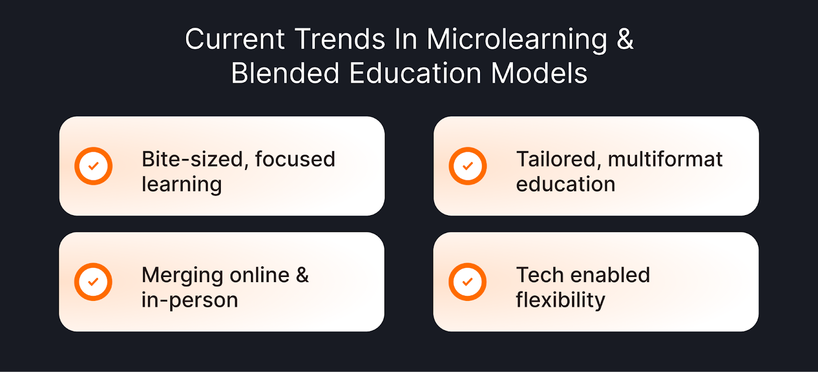 Infographic showing current trends in microlearning and blended education models: bite-sized, focused learning; tailored, multiformat education; merging online and in-person learning; and tech-enabled flexibility.
